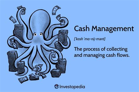 Corporate Cash Management .